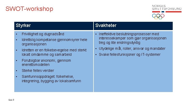 SWOT-workshop Side 8 Styrker Svakheter • Frivillighet og dugnadsånd • Idrettslig kompetanse gjennomsyrer hele