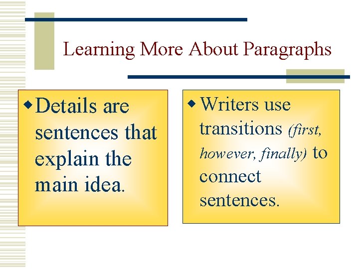 Learning More About Paragraphs w. Details are sentences that explain the main idea. w