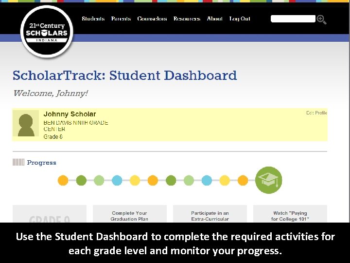 Use. You themanage Studentyour Dashboard Scholarto Success complete Program the required progressactivities throughfor each