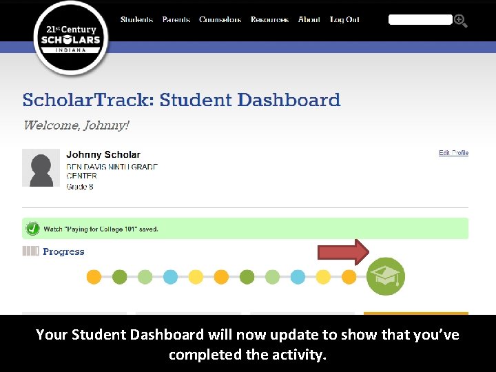 You. Your can. Student review the Dashboard activity and will the nowinformation update to