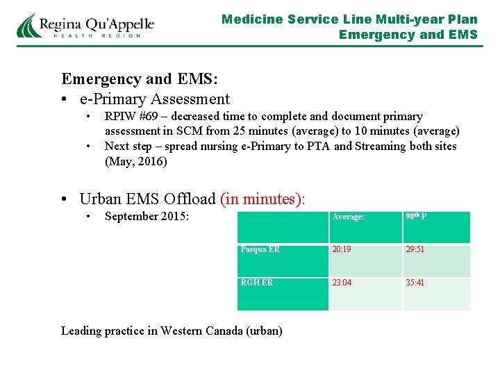 Medicine Service Line Multi-year Plan Emergency and EMS: • e-Primary Assessment • • RPIW