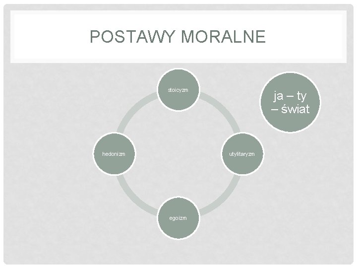 POSTAWY MORALNE stoicyzm hedonizm ja – ty – świat utylitaryzm egoizm 