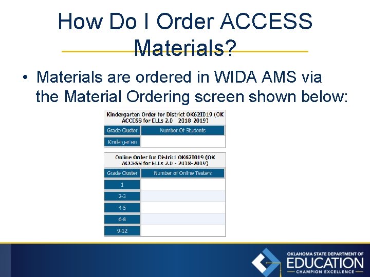 How Do I Order ACCESS Materials? • Materials are ordered in WIDA AMS via