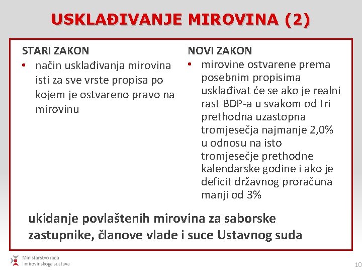 USKLAĐIVANJE MIROVINA (2) STARI ZAKON • način usklađivanja mirovina isti za sve vrste propisa