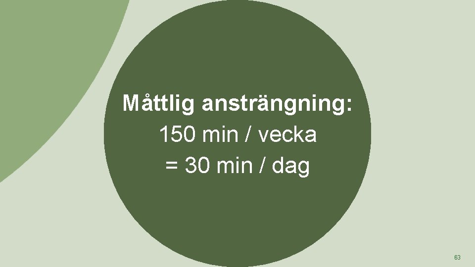 Måttlig ansträngning: 150 min / vecka = 30 min / dag 63 