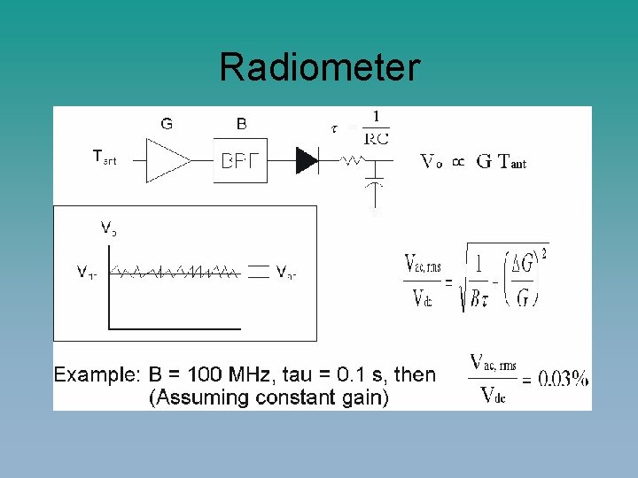 Radiometer 