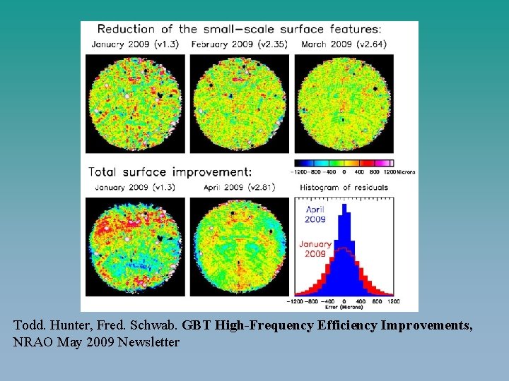 Todd. Hunter, Fred. Schwab. GBT High-Frequency Efficiency Improvements, NRAO May 2009 Newsletter 