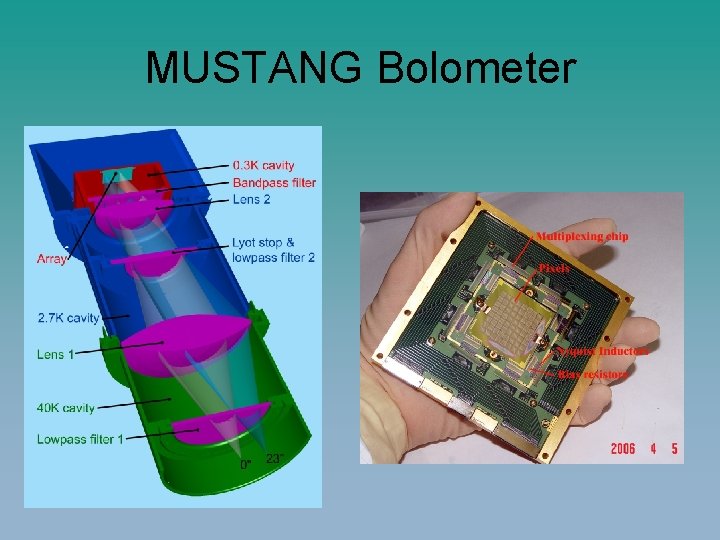 MUSTANG Bolometer 