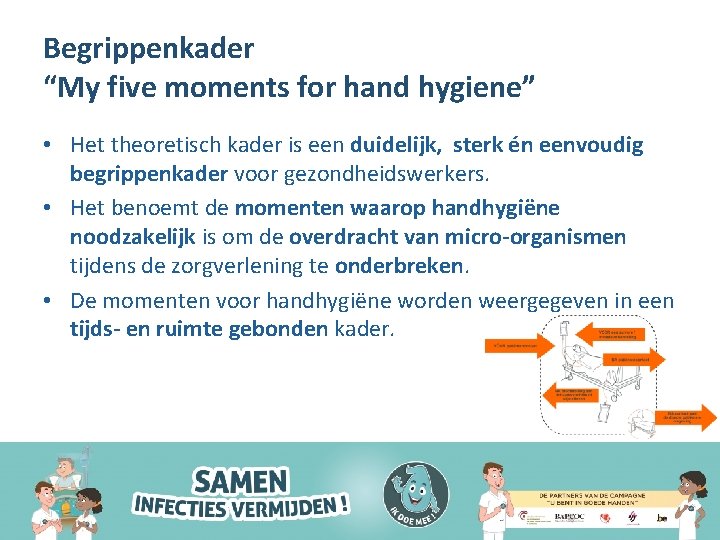 Begrippenkader “My five moments for hand hygiene” • Het theoretisch kader is een duidelijk,