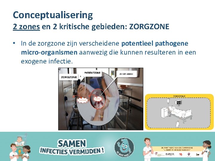 Conceptualisering 2 zones en 2 kritische gebieden: ZORGZONE • In de zorgzone zijn verscheidene