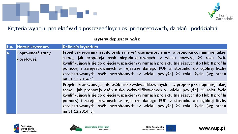 Kryteria wyboru projektów dla poszczególnych osi priorytetowych, działań i poddziałań Kryteria dopuszczalności: L. p.