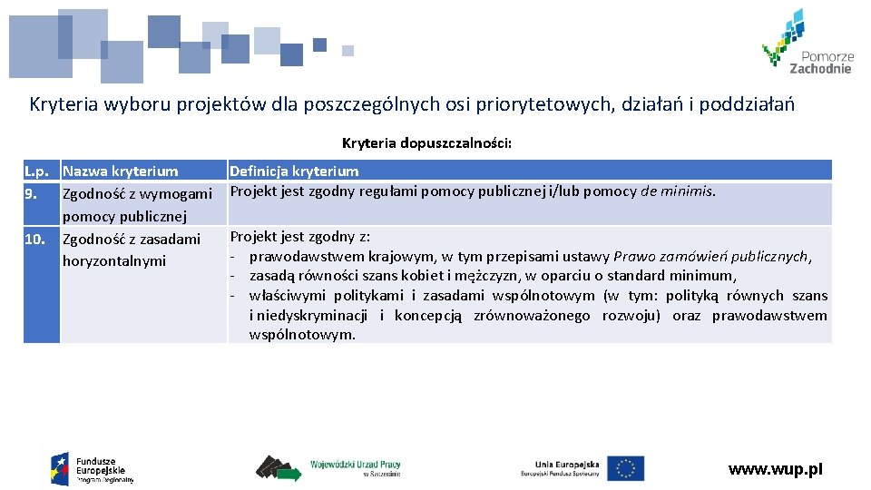 Kryteria wyboru projektów dla poszczególnych osi priorytetowych, działań i poddziałań Kryteria dopuszczalności: L. p.