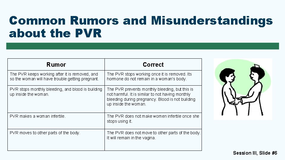 Common Rumors and Misunderstandings about the PVR Rumor Correct The PVR keeps working after