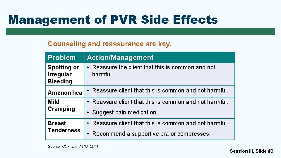 Management of PVR Side Effects Counseling and reassurance are key. Problem Action/Management Spotting or