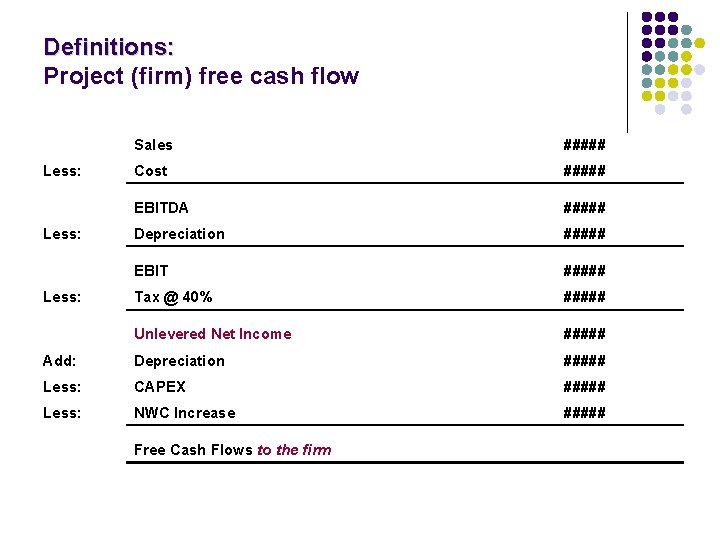 Definitions: Project (firm) free cash flow Sales ##### Cost ##### EBITDA ##### Depreciation #####