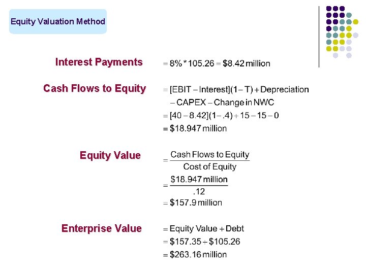 Equity Valuation Method Interest Payments Cash Flows to Equity Value Enterprise Value 
