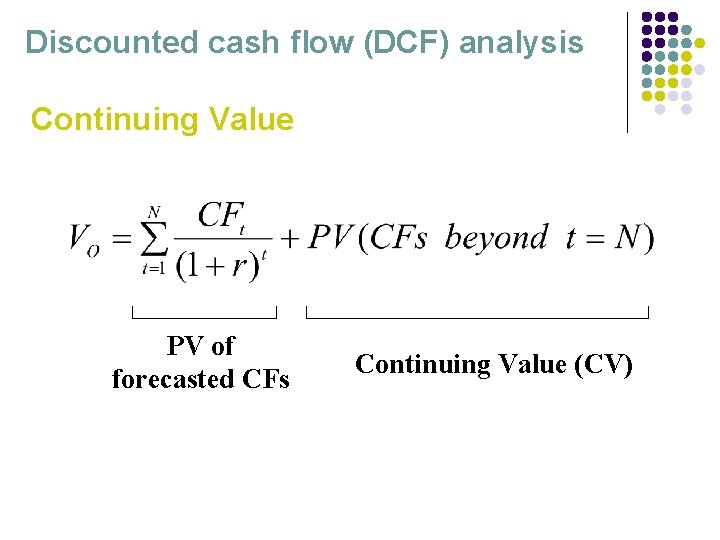 Discounted cash flow (DCF) analysis Continuing Value PV of forecasted CFs Continuing Value (CV)