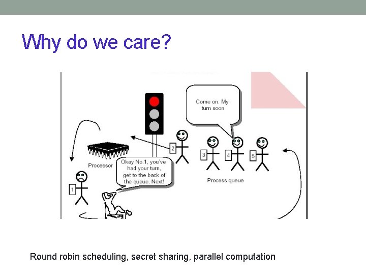 Why do we care? Round robin scheduling, secret sharing, parallel computation 