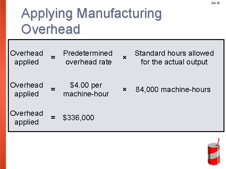 8 A-10 Applying Manufacturing Overhead applied = Predetermined overhead rate × Standard hours allowed