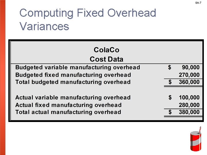 8 A-7 Computing Fixed Overhead Variances 