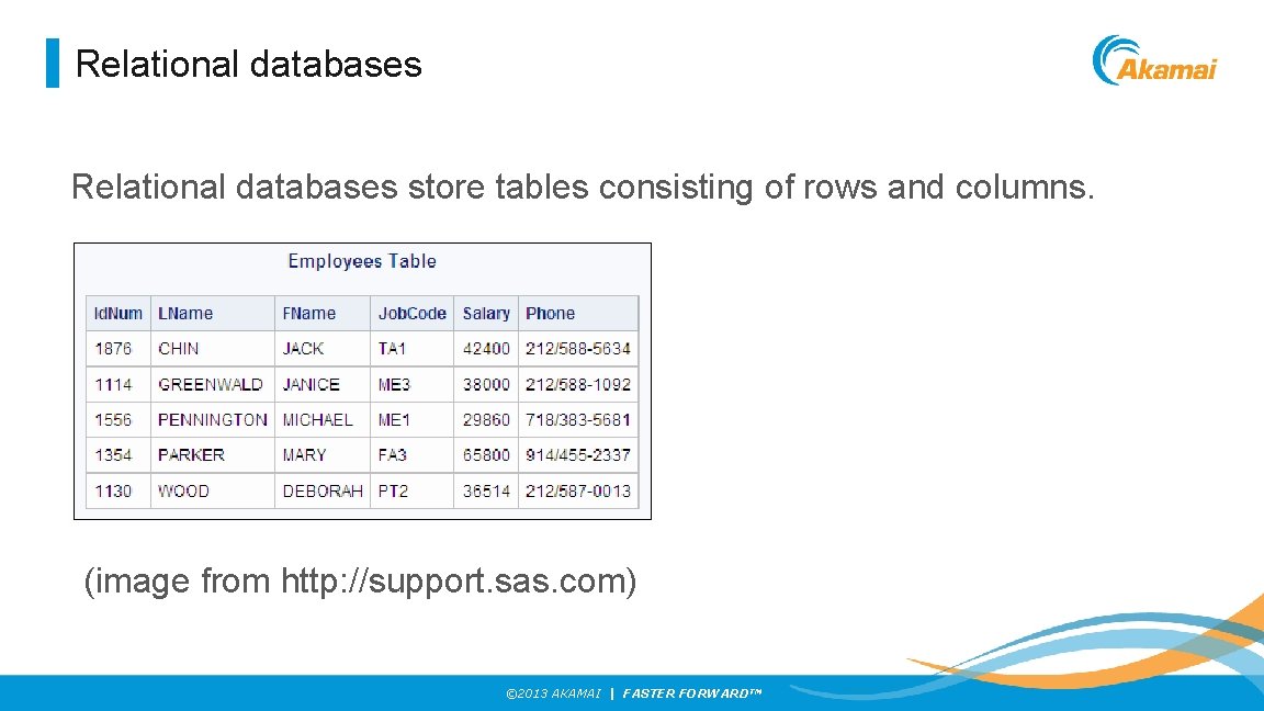 Relational databases store tables consisting of rows and columns. (image from http: //support. sas.