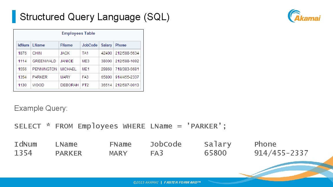 Structured Query Language (SQL) Example Query: SELECT * FROM Employees WHERE LName = ’PARKER’;