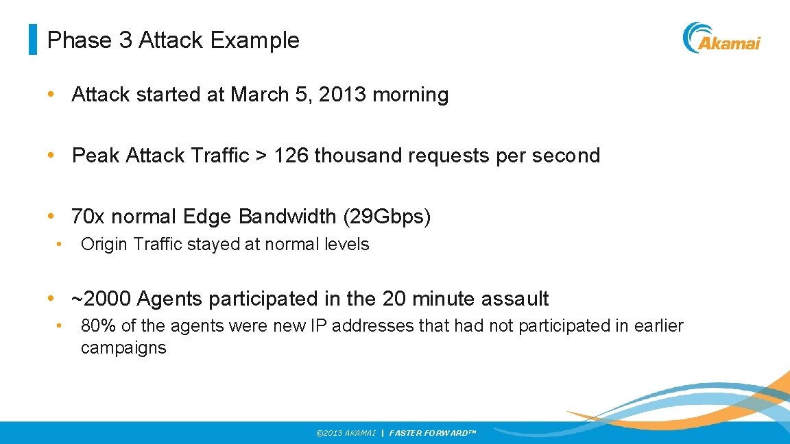 Phase 3 Attack Example • Attack started at March 5, 2013 morning • Peak