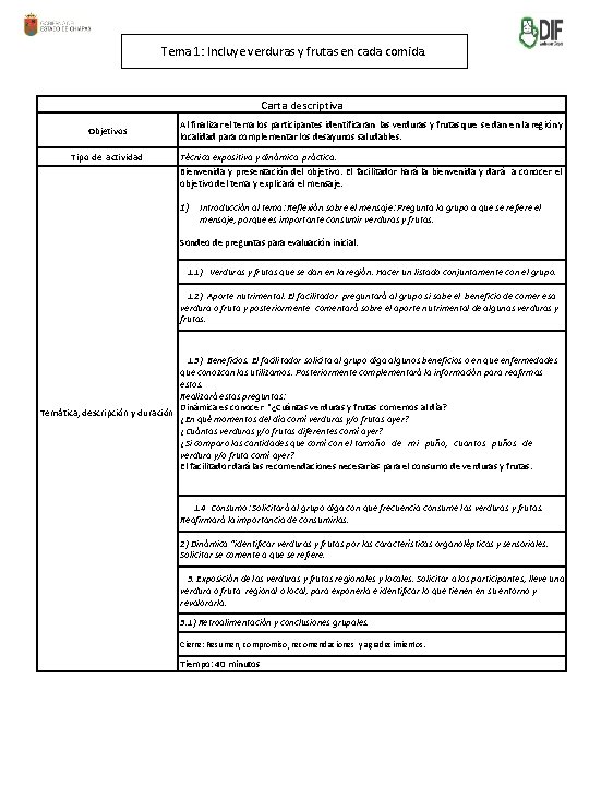 Tema 1: Incluye verduras y frutas en cada comida. Carta descriptiva Objetivos Tipo de