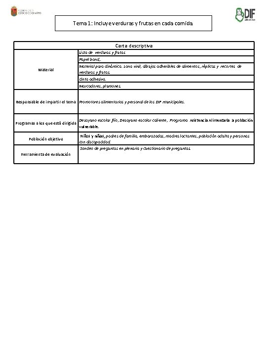 Tema 1: Incluye verduras y frutas en cada comida. Carta descriptiva Lista de verduras