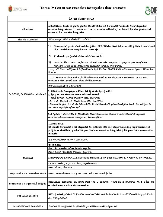 Tema 2: Consume cereales integrales diariamente Carta descriptiva Objetivos Tipo de actividad Al finalizar