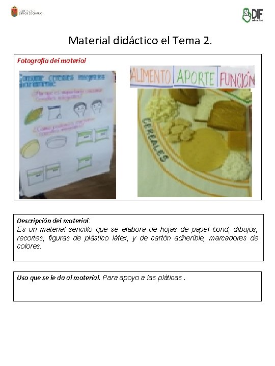 Material didáctico el Tema 2. Fotografía del material Descripción del material: Es un material