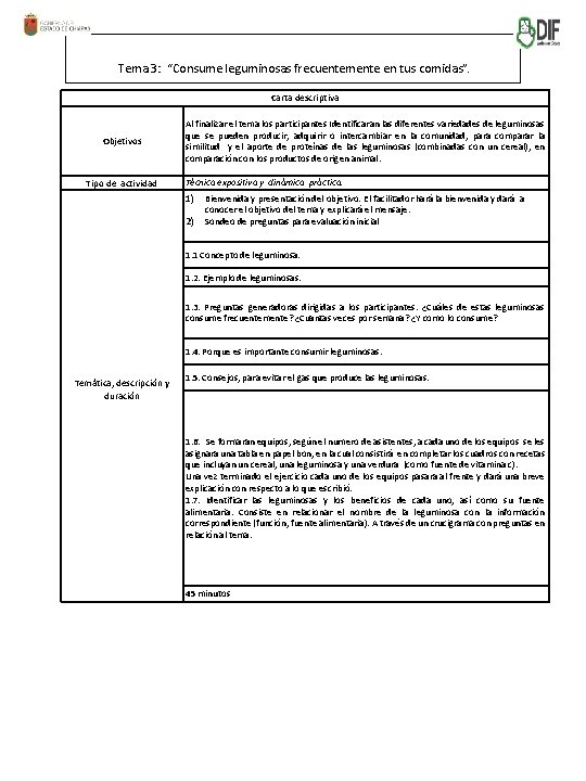 Tema 3: “Consume leguminosas frecuentemente en tus comidas”. Carta descriptiva Objetivos Tipo de actividad