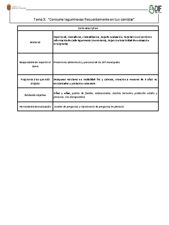 Tema 3: “Consume leguminosas frecuentemente en tus comidas”. Carta descriptiva Material Papel bond, marcadores,