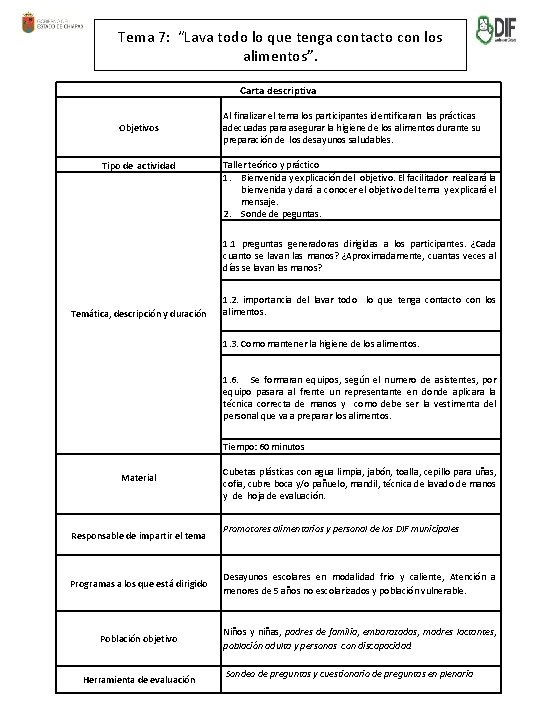 Tema 7: “Lava todo lo que tenga contacto con los alimentos”. Carta descriptiva Objetivos