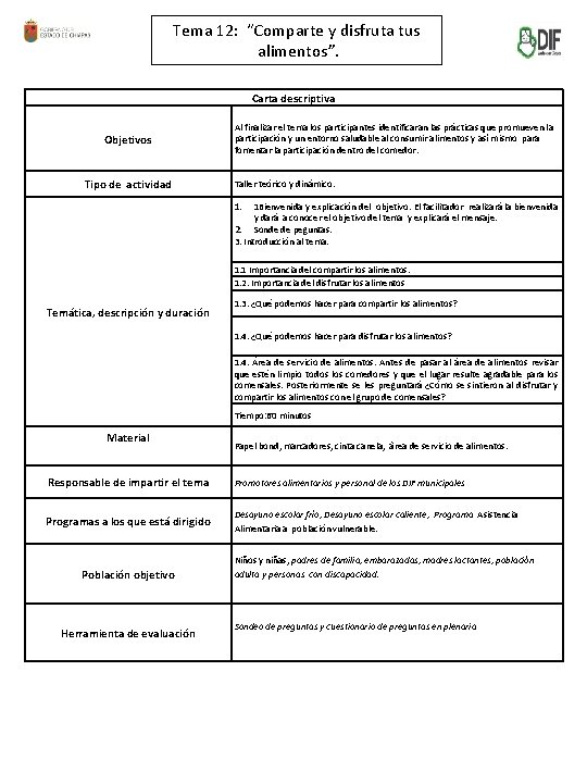 Tema 12: “Comparte y disfruta tus alimentos”. Carta descriptiva Objetivos Tipo de actividad Al