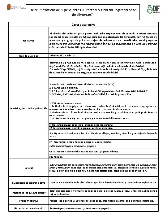 Taller “Prácticas de higiene antes, durante y al finalizar la preparación de alimentos”. Carta