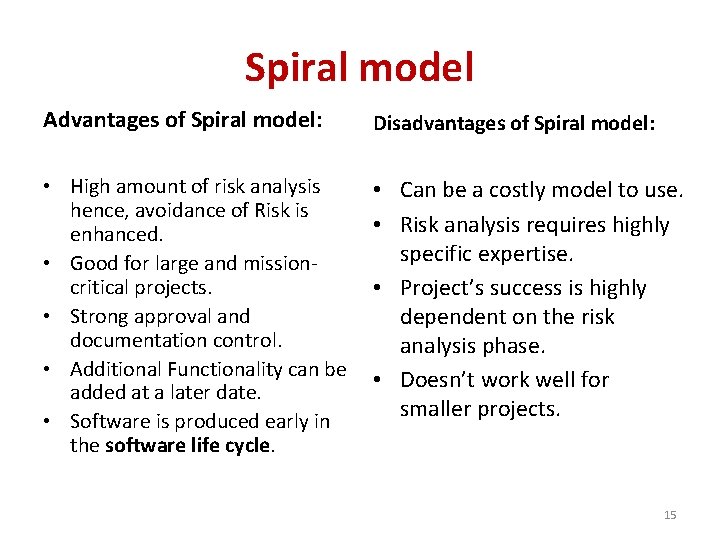 Spiral model Advantages of Spiral model: Disadvantages of Spiral model: • High amount of