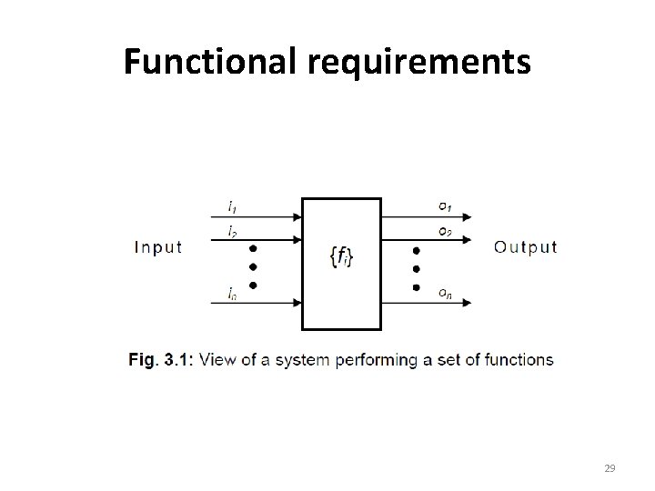 Functional requirements 29 Functional requirements 29