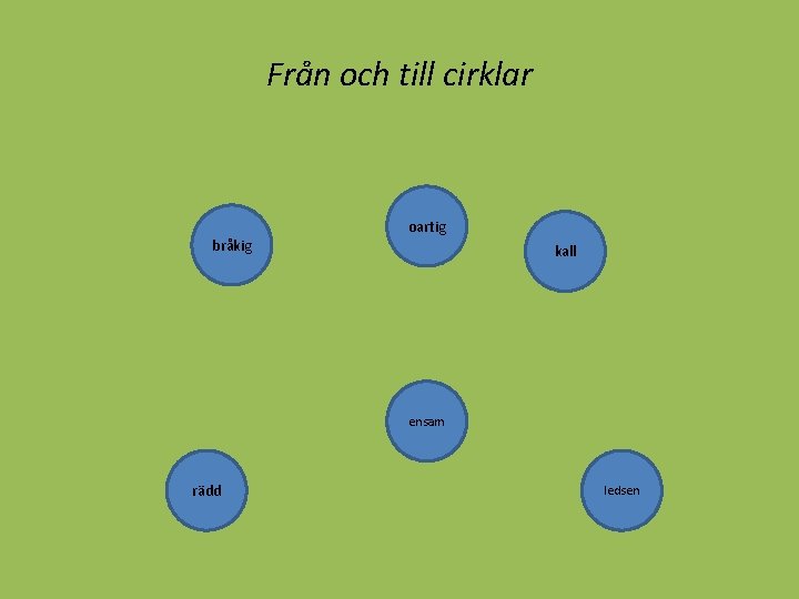 Från och till cirklar bråkig oartig kall ensam rädd ledsen 