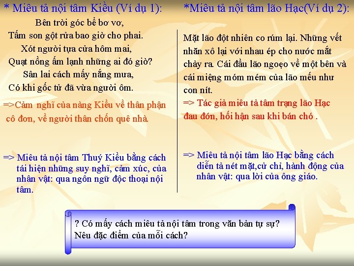 * Miêu tả nội tâm Kiều (Ví dụ 1): Bên trời góc bể bơ