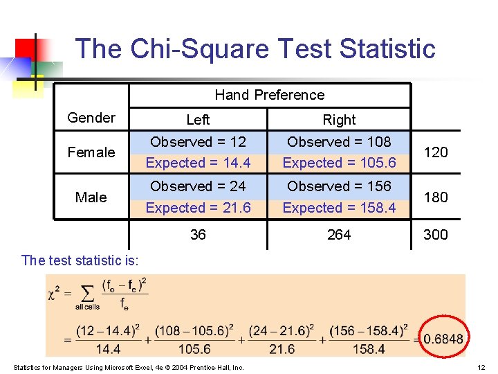 The Chi-Square Test Statistic Hand Preference Gender Left Right Female Observed = 12 Expected The Chi-Square Test Statistic Hand Preference Gender Left Right Female Observed = 12 Expected