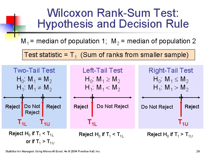 Wilcoxon Rank-Sum Test: Hypothesis and Decision Rule M 1 = median of population 1; Wilcoxon Rank-Sum Test: Hypothesis and Decision Rule M 1 = median of population 1;