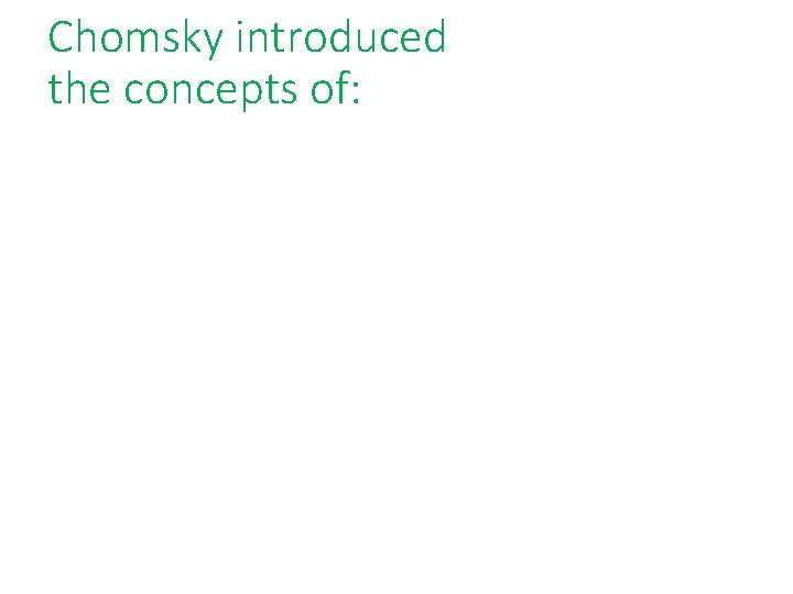 Chomsky introduced the concepts of: 