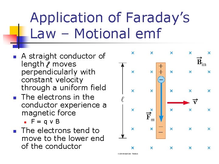 Application of Faraday’s Law – Motional emf n n A straight conductor of length