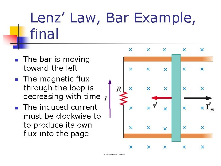 Lenz’ Law, Bar Example, final n n n The bar is moving toward the