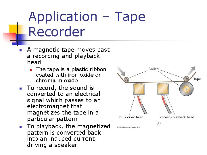 Application – Tape Recorder n A magnetic tape moves past a recording and playback