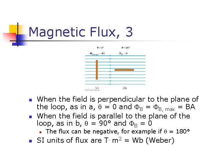 Magnetic Flux, 3 n n When the field is perpendicular to the plane of