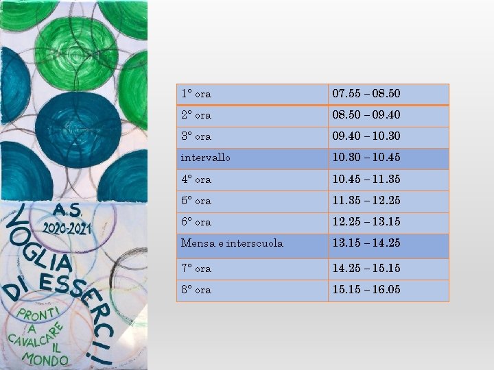 1° ora 07. 55 – 08. 50 2° ora 08. 50 – 09. 40