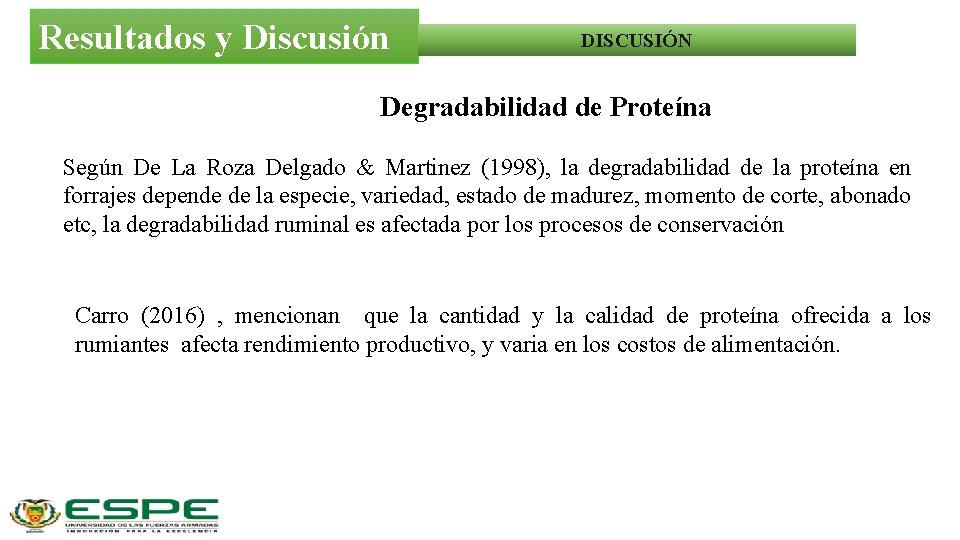 Resultados y Discusión DISCUSIÓN Degradabilidad de Proteína Según De La Roza Delgado & Martinez