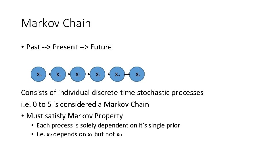 Markov Chain • Past --> Present --> Future x 0 x 1 x 2